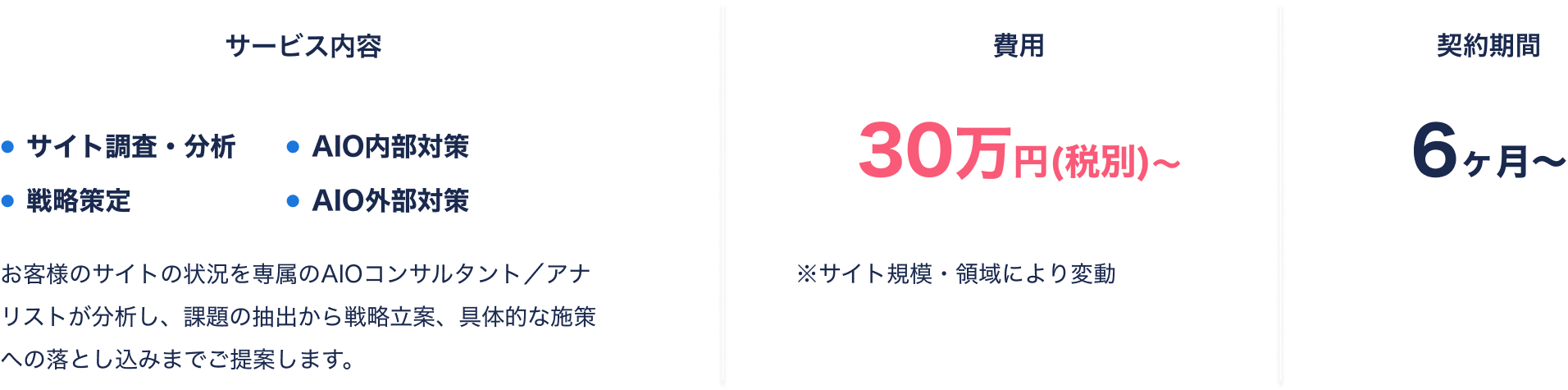 料金プラン