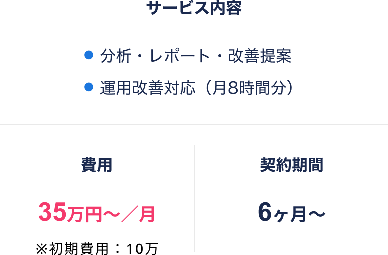 料金プラン