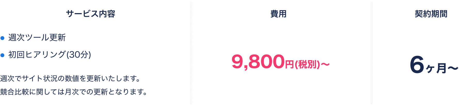 料金プラン