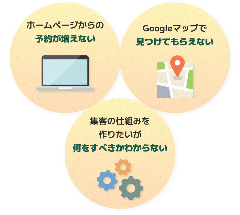 ホームページからの予約が増えない Googleマップで見つけてもらえない 集客の仕組みを作りたいが何をすべきかわからない