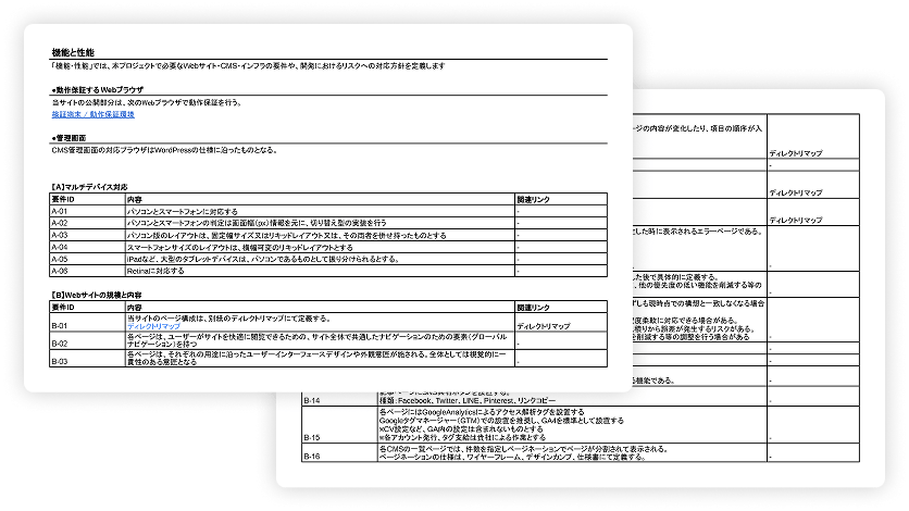 SEOコンサルティングレポート（サンプル）
