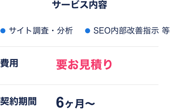 料金プラン