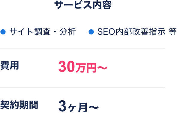料金プラン