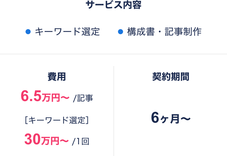 料金プラン