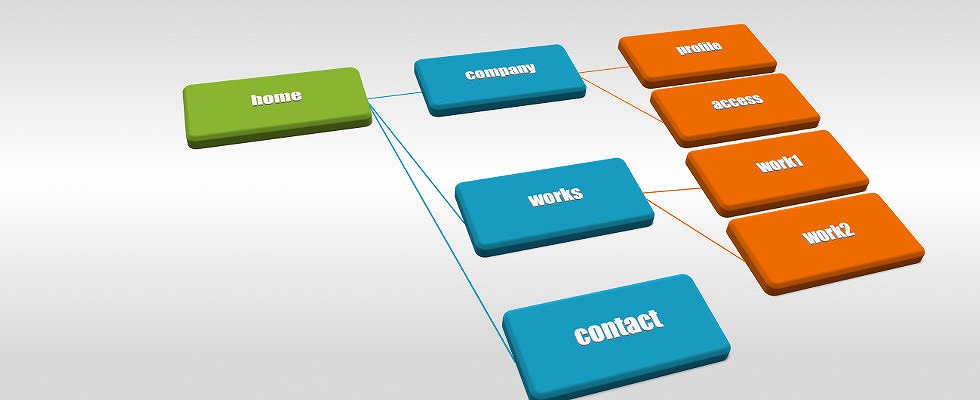 サイトマップとは?