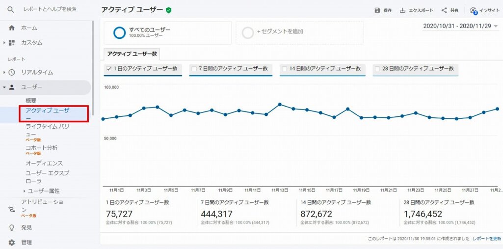 「ユーザー」からアクティブユーザー（AU）を確認する