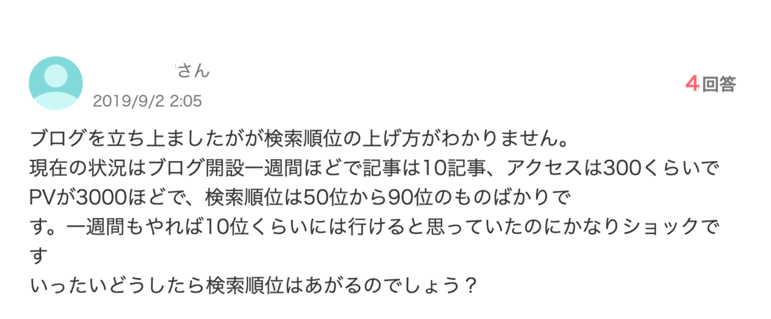Q&Aサイトから推測する