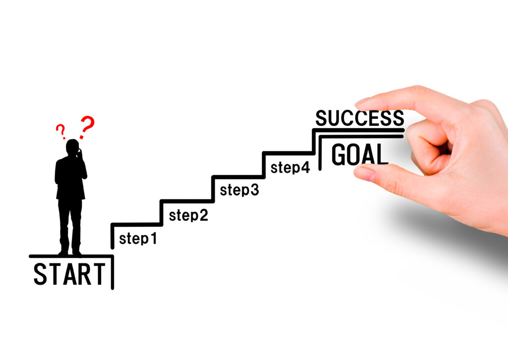 制作を相談・発注する際に必要な手順