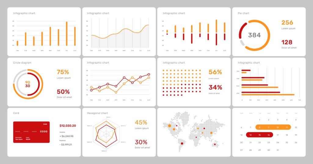 リスティング広告レポート作成のステップ