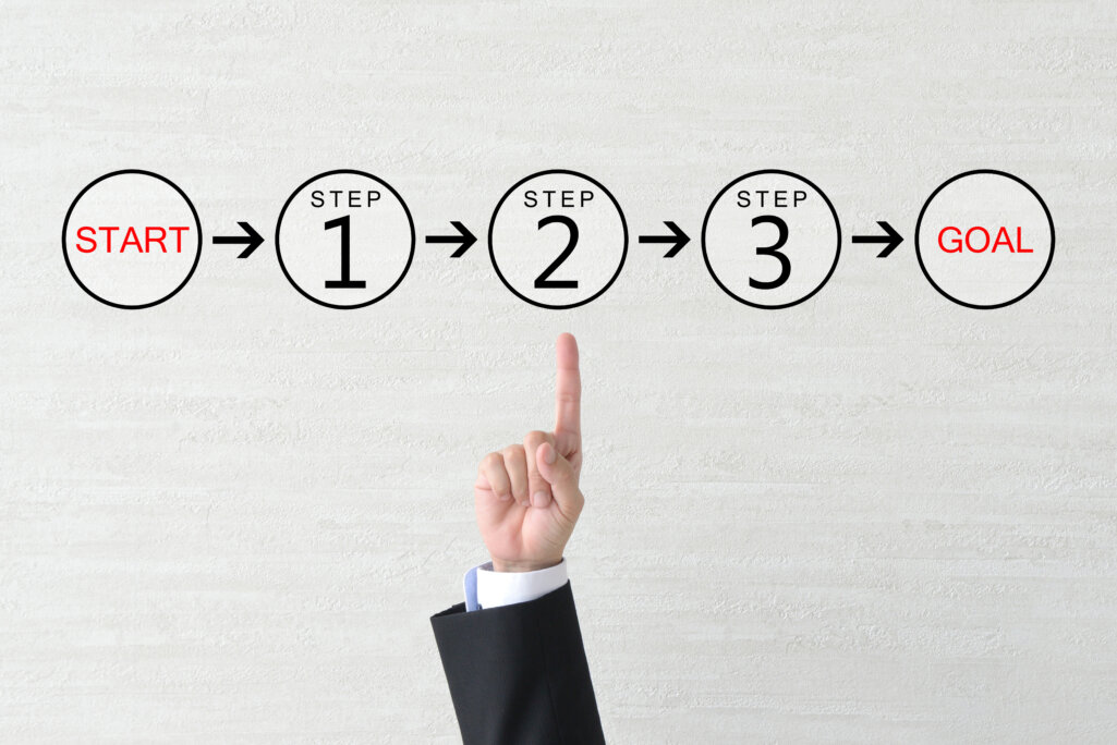 リスティング広告の始め方