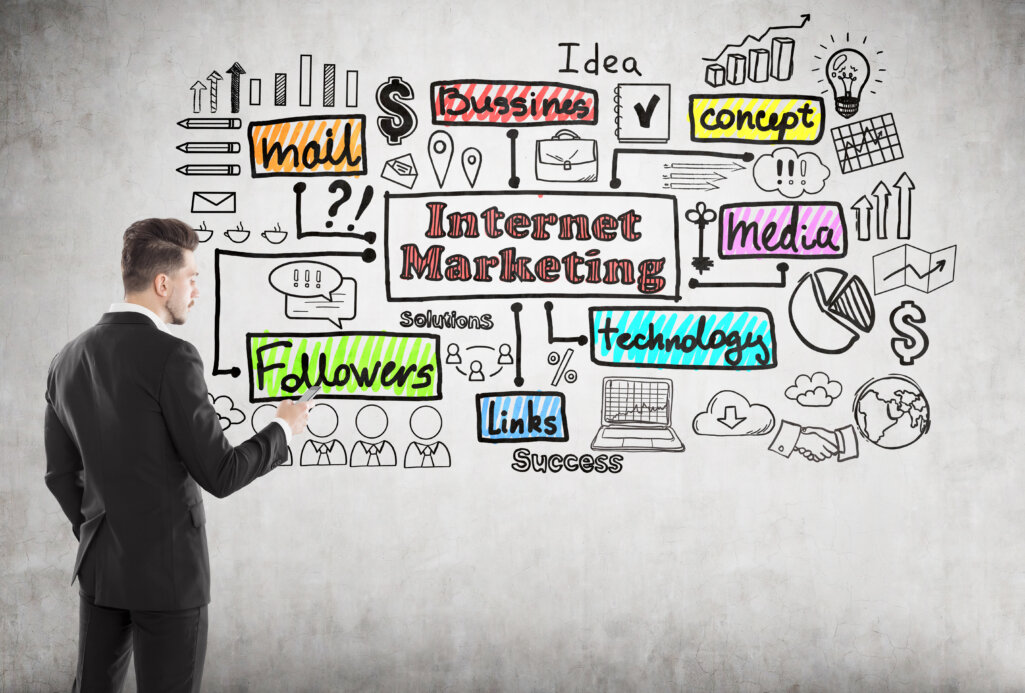 制作を相談・発注する際に必要な手順