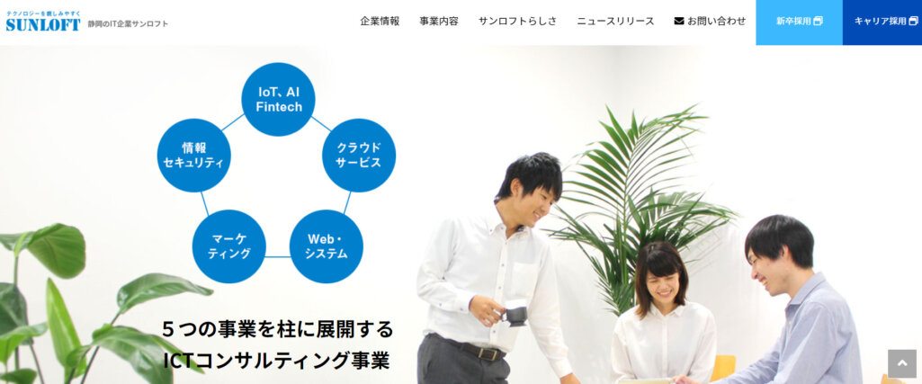 株式会社サンロフト