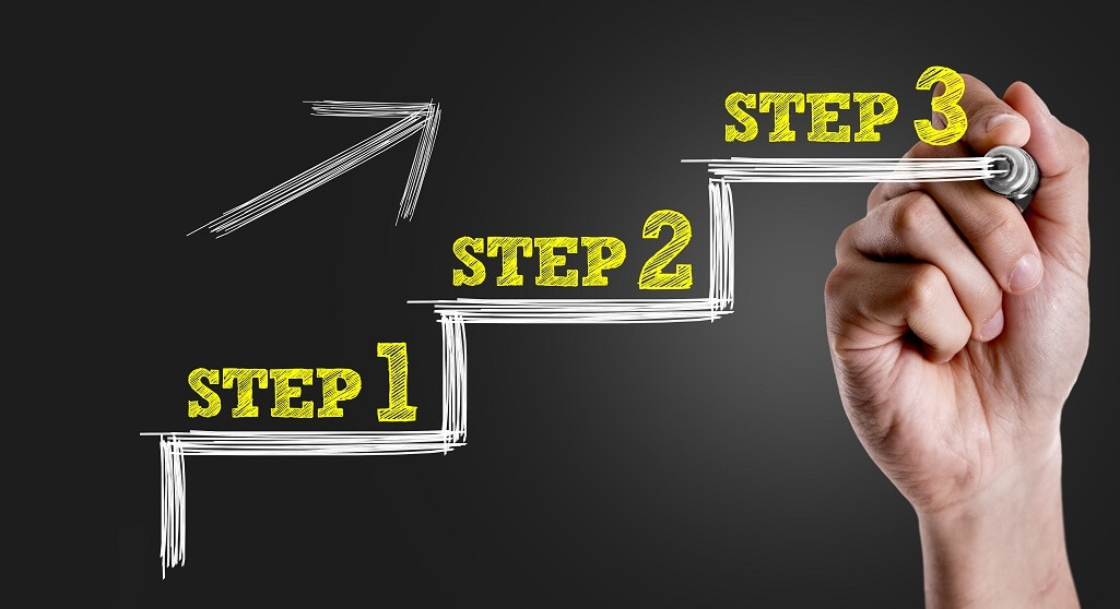 制作を相談・発注する際に必要な手順