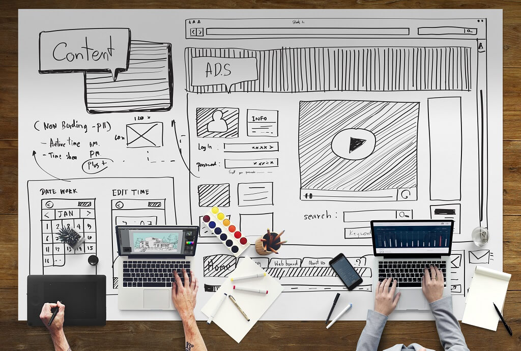 コンテンツマーケティングの４つの導線設計方法