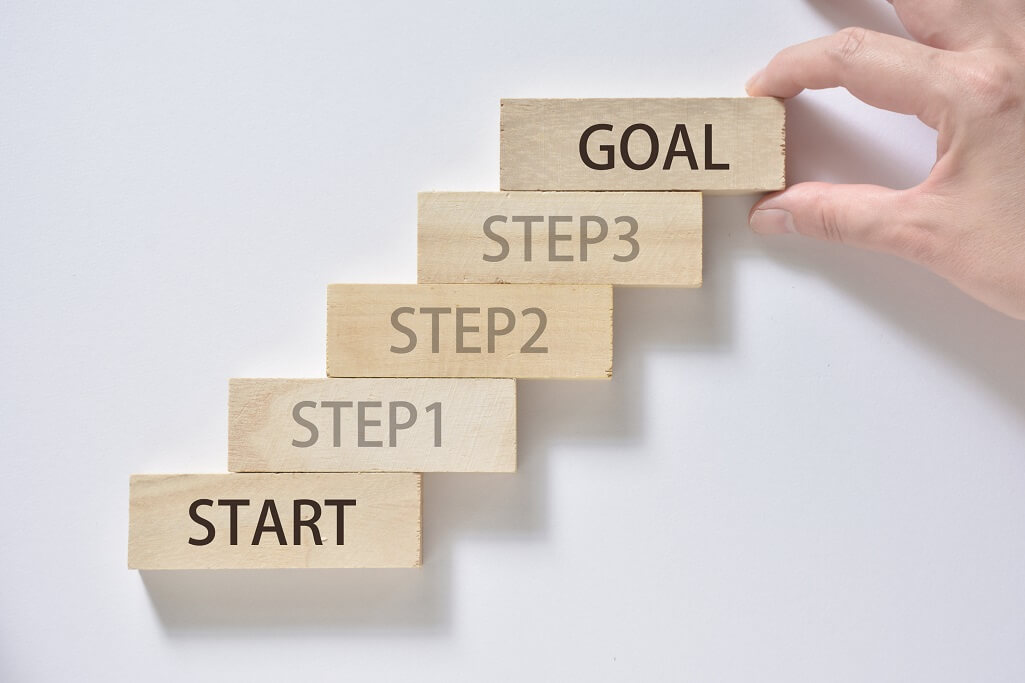 ECサイト分析の手順・フロー