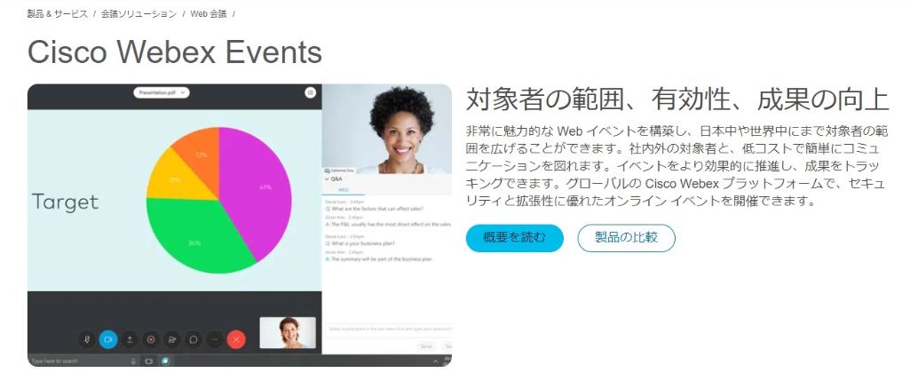 Cisco Webex Events
