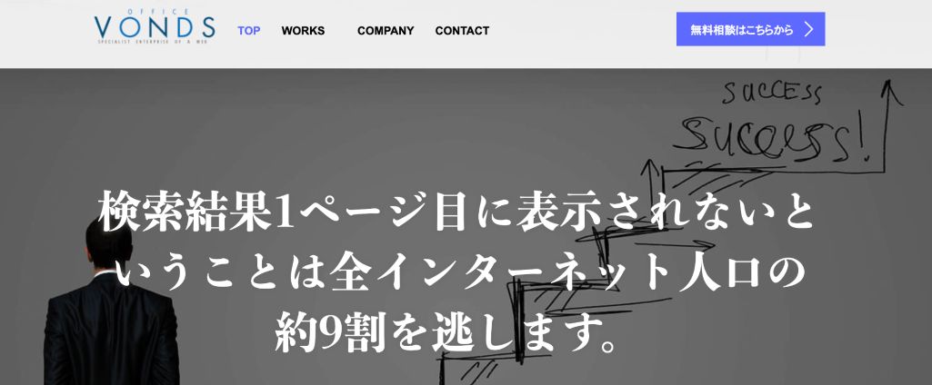 株式会社オフィスVONDS