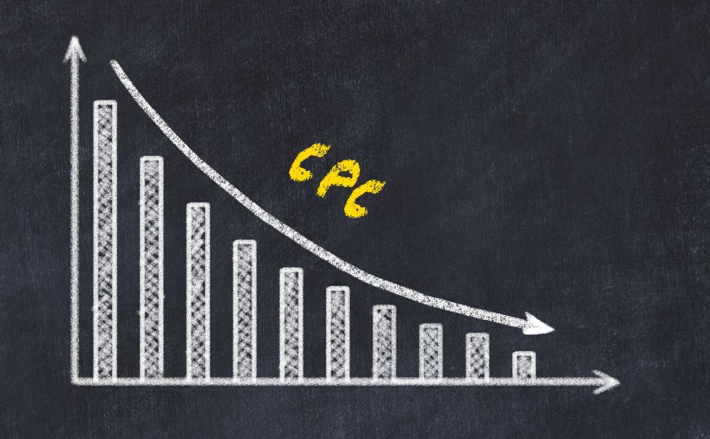 品質スコアを上げるメリット