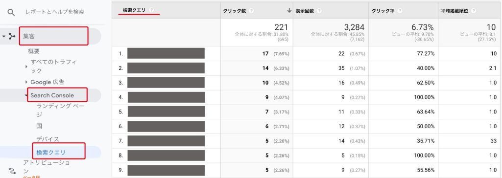 Google Serach Consoleで当該ページの検索クエリを調べる