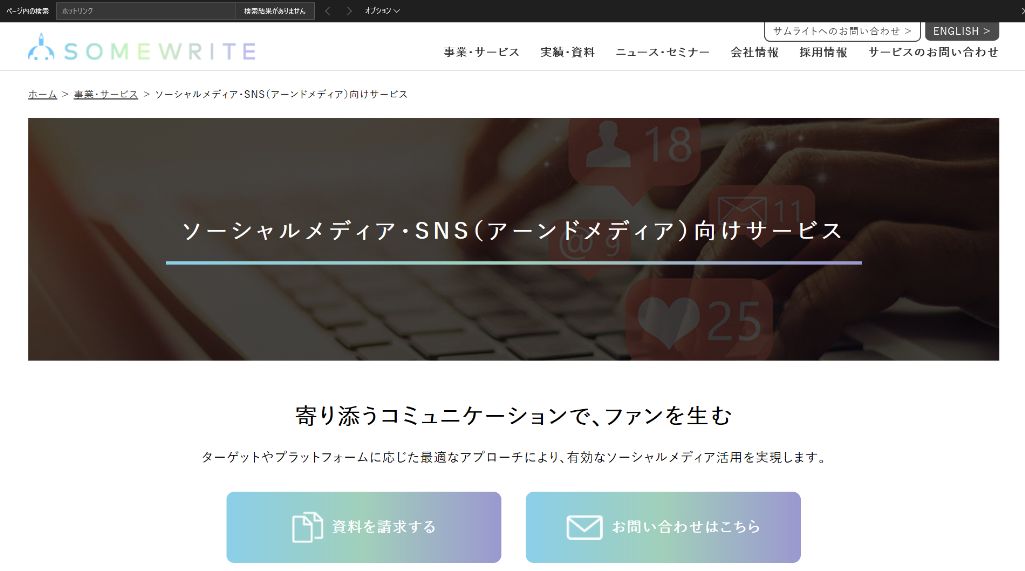 サムライト株式会社