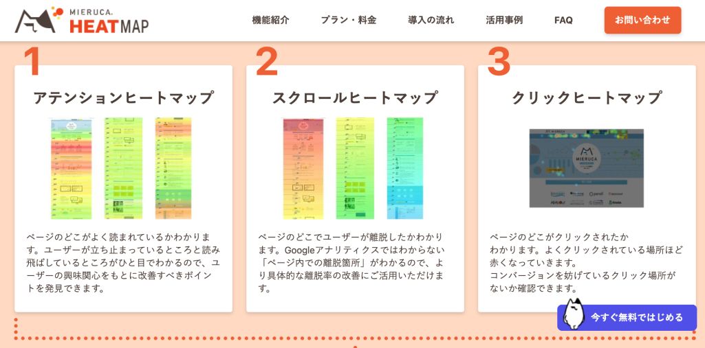 ヒートマップツール