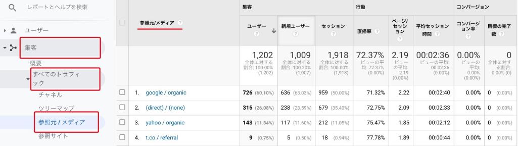 流入経路を確認