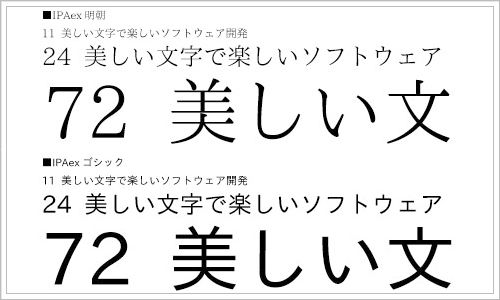 IPAフォント:すっきりとした美しい書体