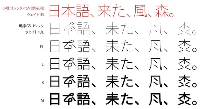 略字GSゴシック