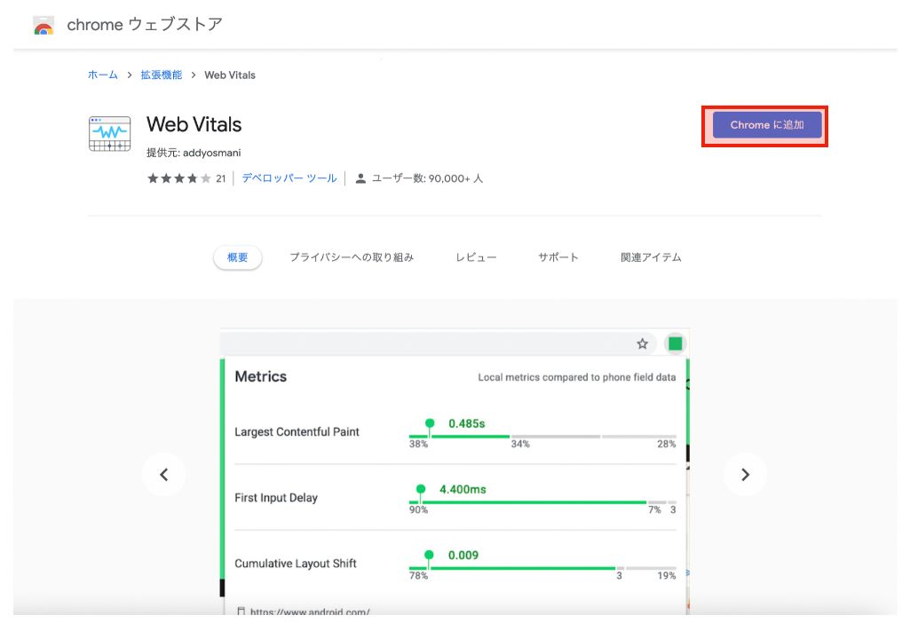 確認方法4.Chrome 拡張「Web Vitals」