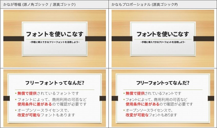 源真ゴシック:使い勝手のいいフォント