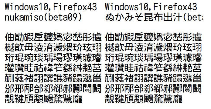 ぬかみそフォント