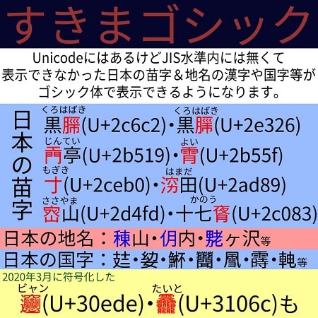 すきまゴシック