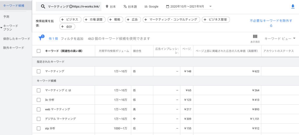 キーワードプランナー_キーワード候補