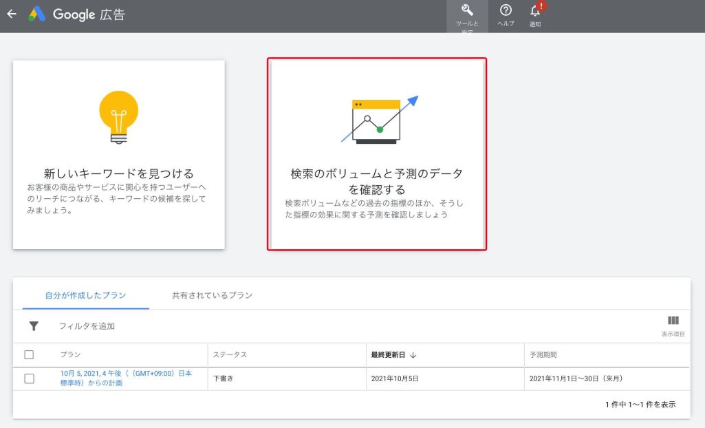 重要キーワードの月間検索数を調査する