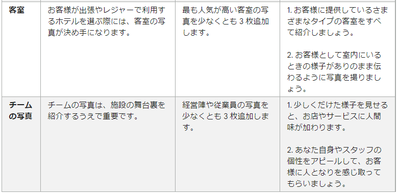 ビジネス用写真のタイプ