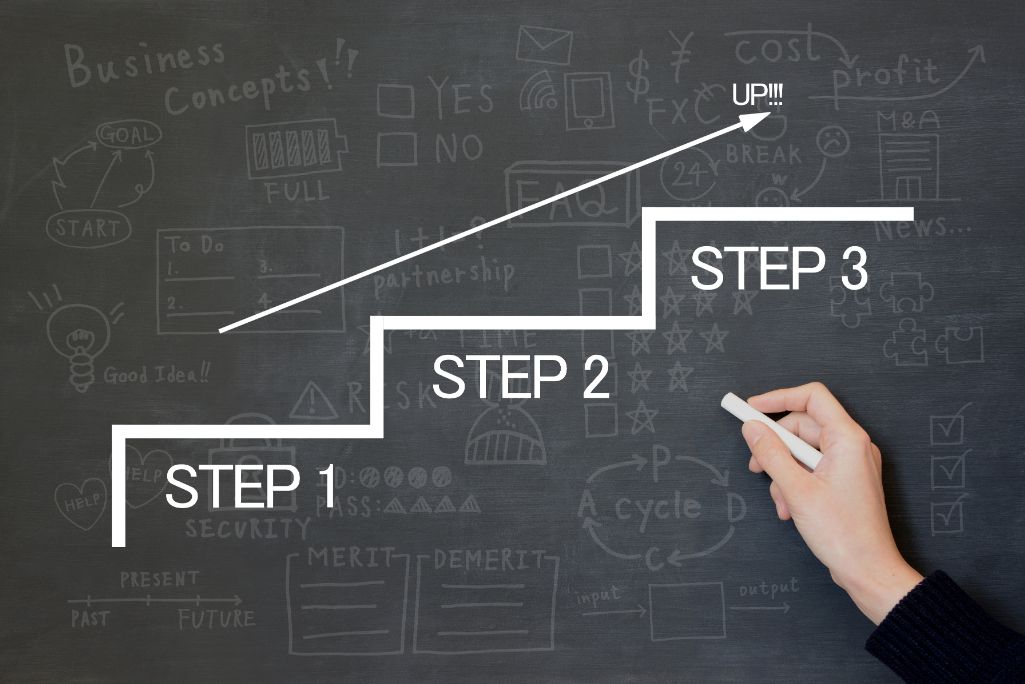 【3ステップ】デシル分析のやり方