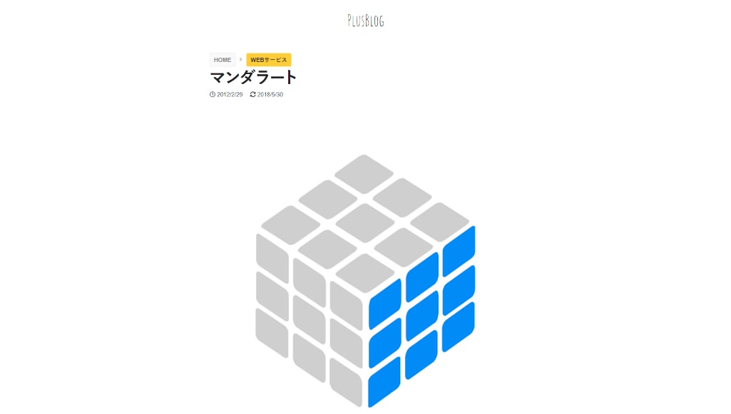 マンダラート(plusblog)