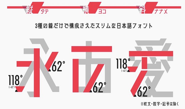 廻想体 ネクスト ユーピーB