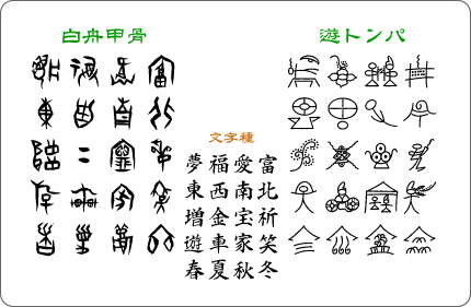 秋:古(いにしえ)フォント