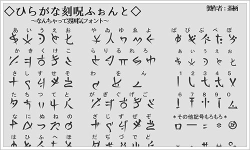 ひらがな刻呪ふぉんと