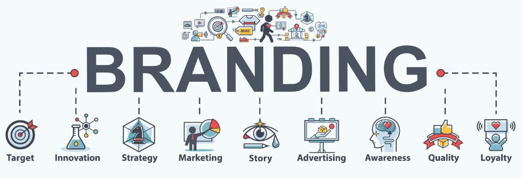 オウンドメディアの運用目的の一つにブランディングがある