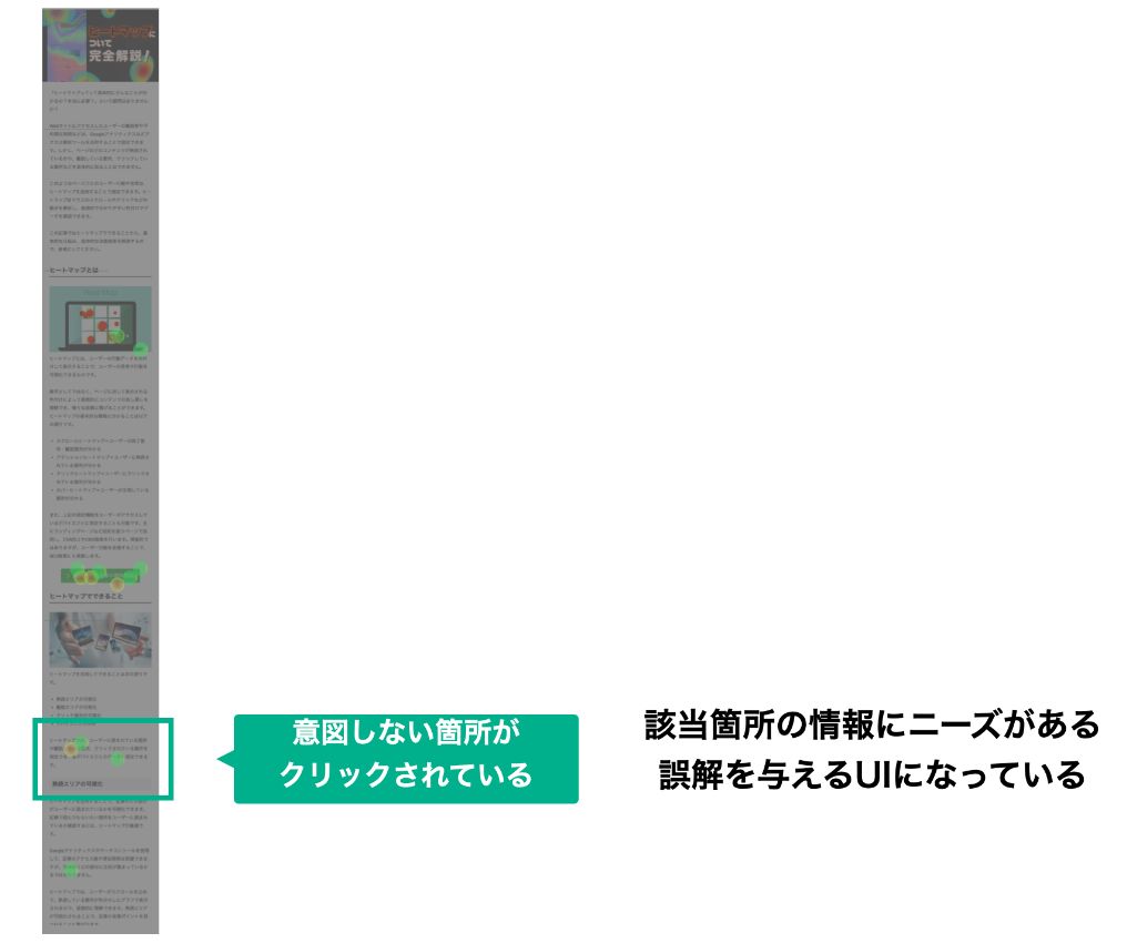 クリック箇所からUXの改善余地を考える