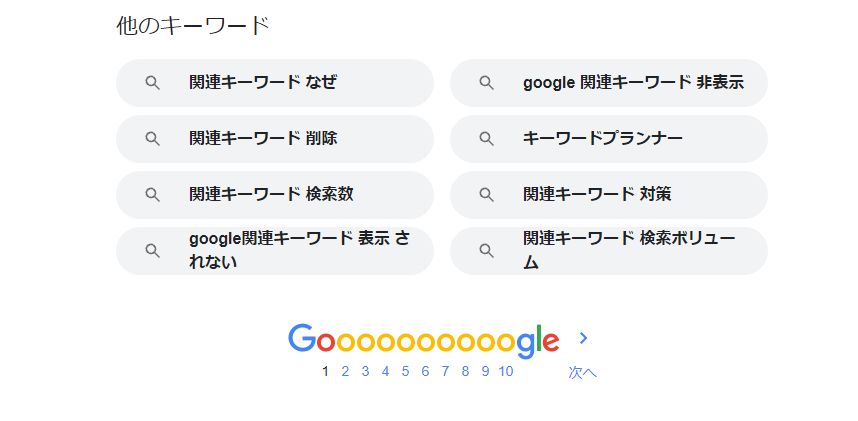関連キーワードを参考にする