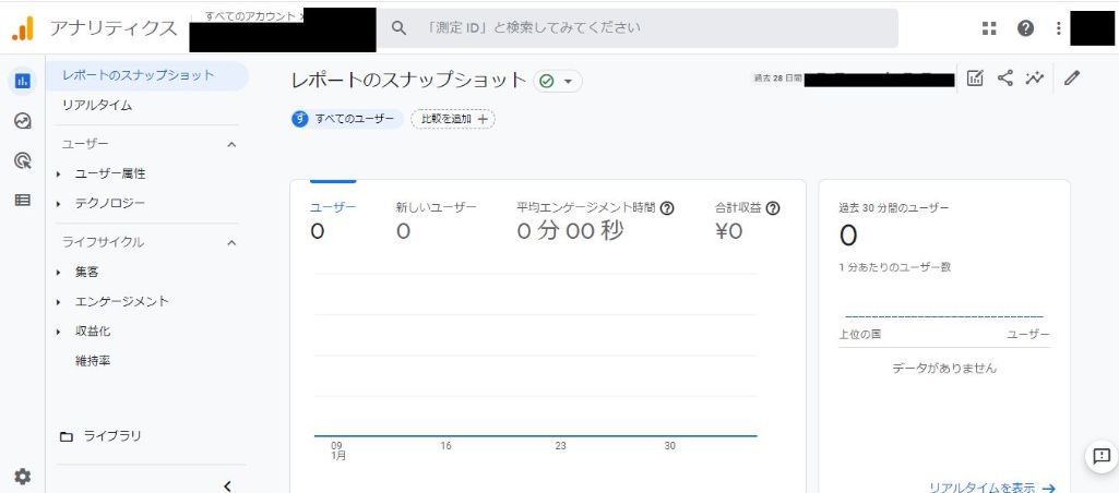1.Googleアナリティクス