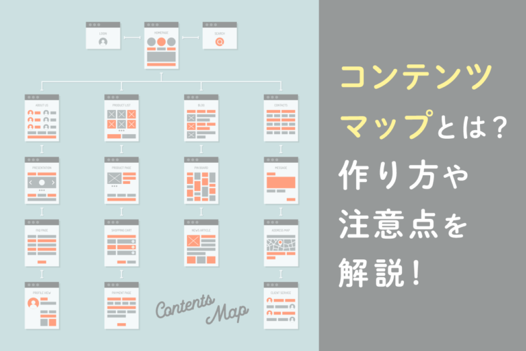 コンテンツマップとは？作り方や注意点、使えるツールを紹介