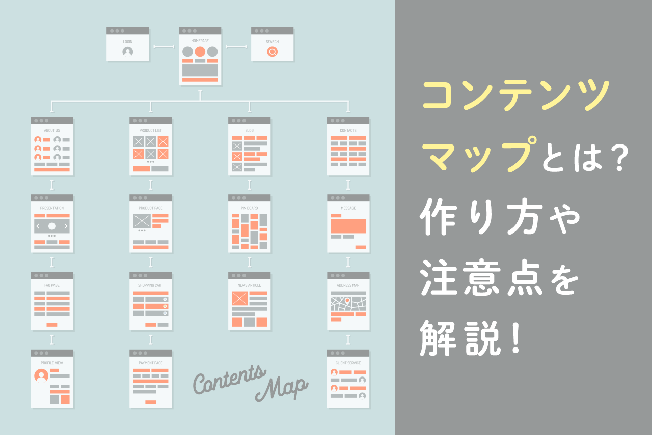 コンテンツマップとは？作り方や注意点、使えるツールを紹介