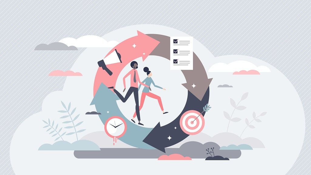 メールマーケティングには効果測定とPDCAが必要不可欠