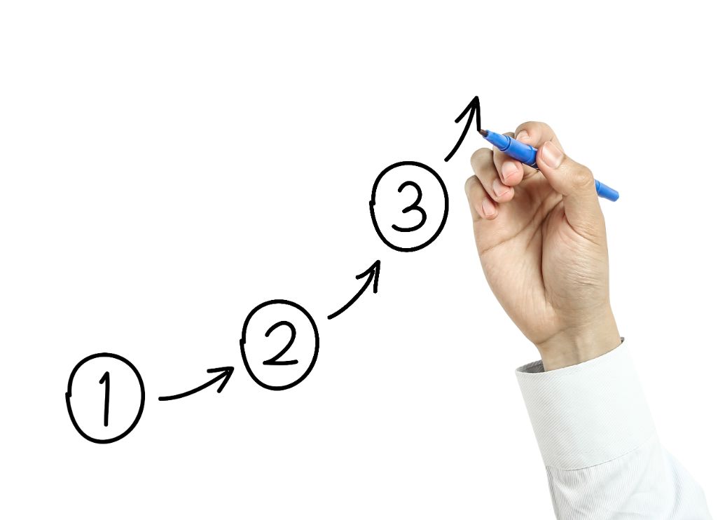 ロングテールキーワードの選び方や手順は?