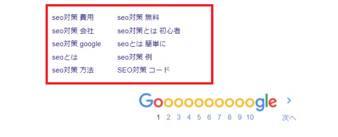 3.Google関連キーワード