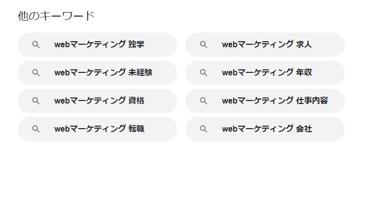 共起語と関連キーワードとの違い